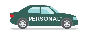 An illustration of a small green four door car labeled PERSONAL.