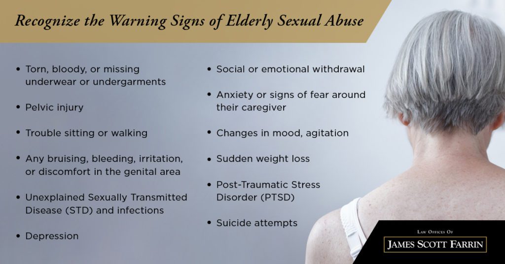 Recognize the warning signs of elderly sexual abuse like depression, pelvic injury, and sudden weight loss