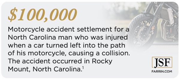 Motorcycle accident settlement client review