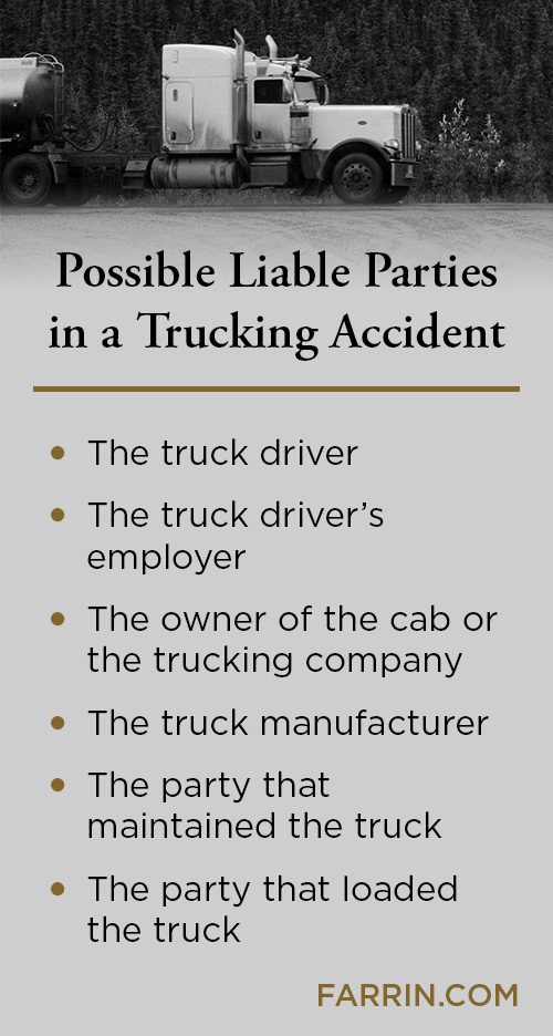 A list of possible liable parties involved in truck crashes.