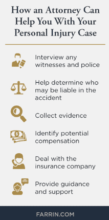 How a Lawyer at the Law Offices of James Scott Farrin Can Help You