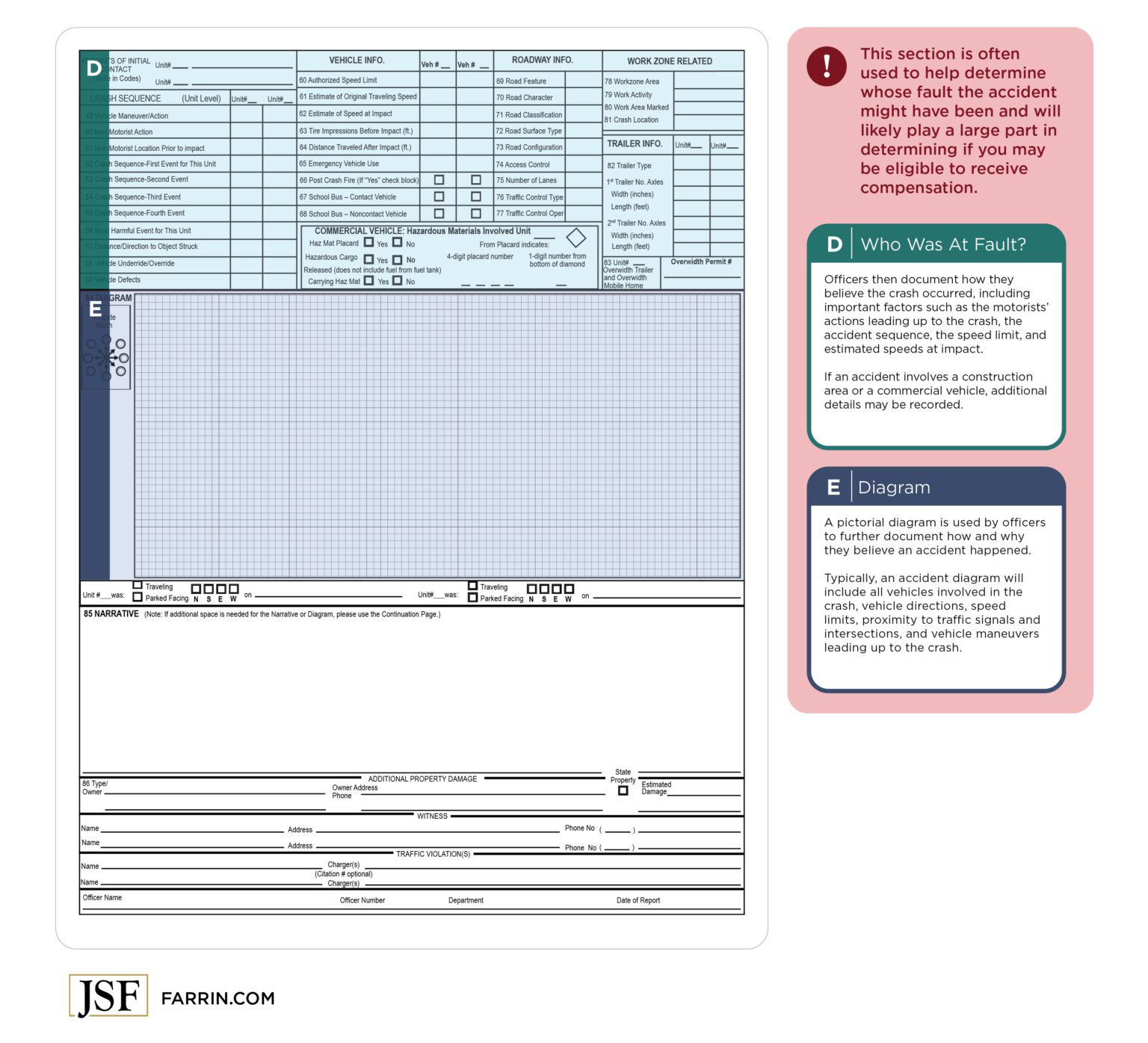 How to Read a North Carolina Police Report James Scott Farrin