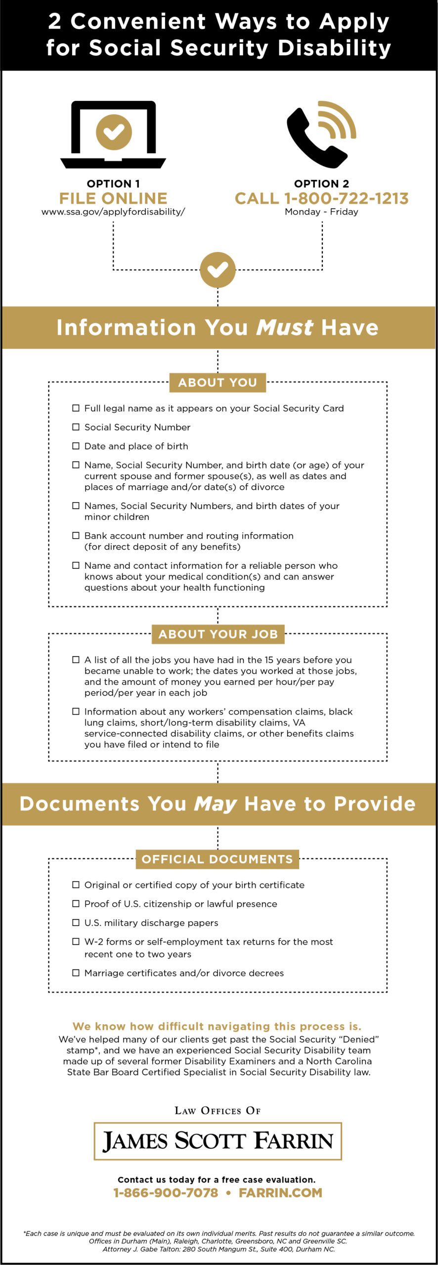 NC Disability Guide: How to File for Disability in NC