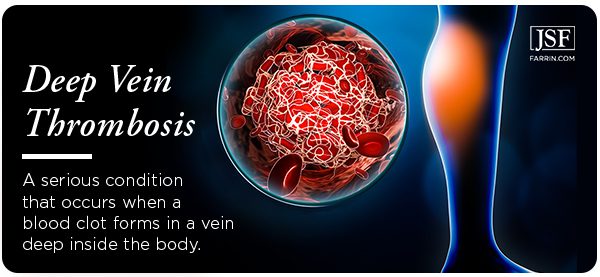 Deep Vein Thrombosis (DVT): when a blood clot forms in a vein deep inside the body.