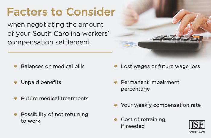 Medical bills, lost wages & potential future effects of the injury should be considered when negotiating a WC settlement.