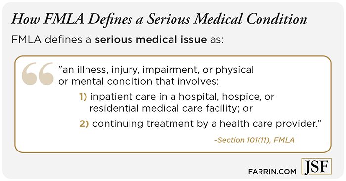 FMLA defines a serious medical issue as an illness or injury requiring hospitalization or continuing care.