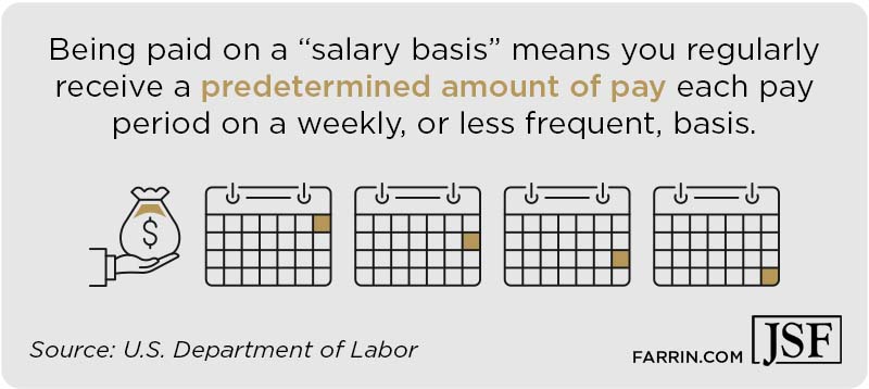 Salaried employees received a predetermined amount of pay each pay period on a consistent basis.