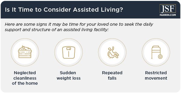 Consider assisted living when your loved one neglects cleaning, loses weight or falls often.