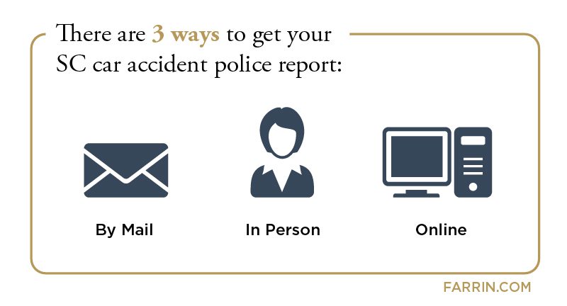 You can get your SC car accident police report by mail, in person or online.