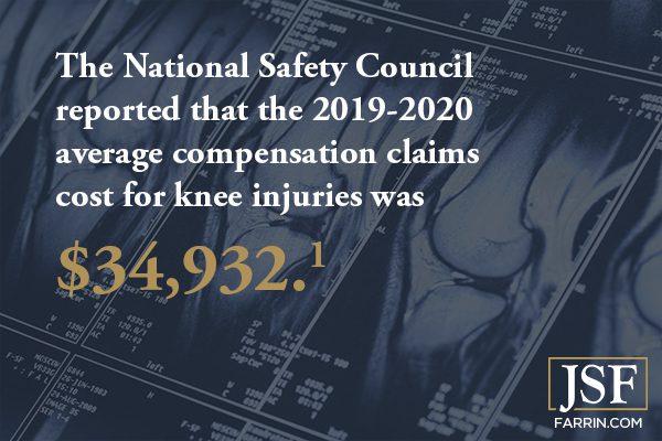State agnostic WC blog: average payout for knee injury