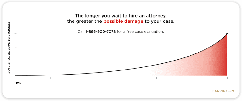 The longer you wait to hire an attorney, the greater the possible damage to your case.