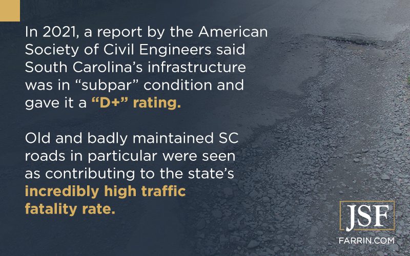In 2021, a report by the ASCE said SC’s infrastructure was in “subpar” condition and gave it a “D+” rating. Old and badly maintained SC roads in particular were seen as contributing to the state’s incredibly high traffic fatality rate.