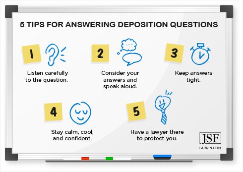 Tips for answering deposition questions: listen, think before answering, keep answers tight, stay calm & have a lawyer.