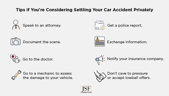 How To Settle Car Accident Privately