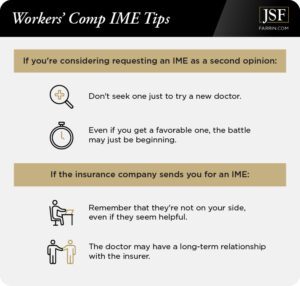 Your Workers’ Comp IME – Independent Medical Examination