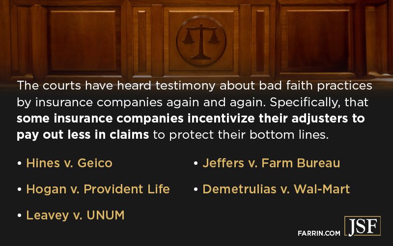 Five court cases about bad faith practices by insurance companies.