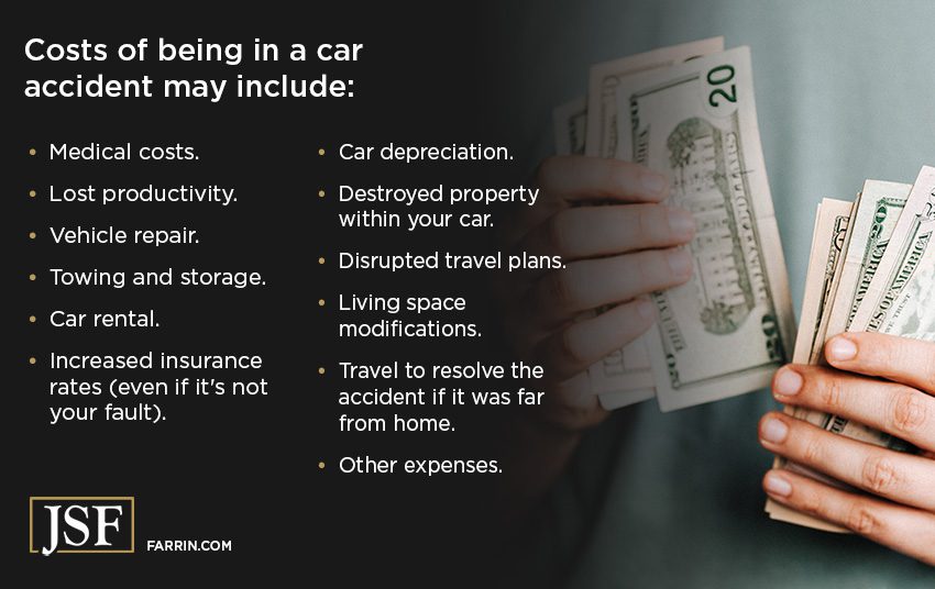 A list of the common costs you may face after a car crash.