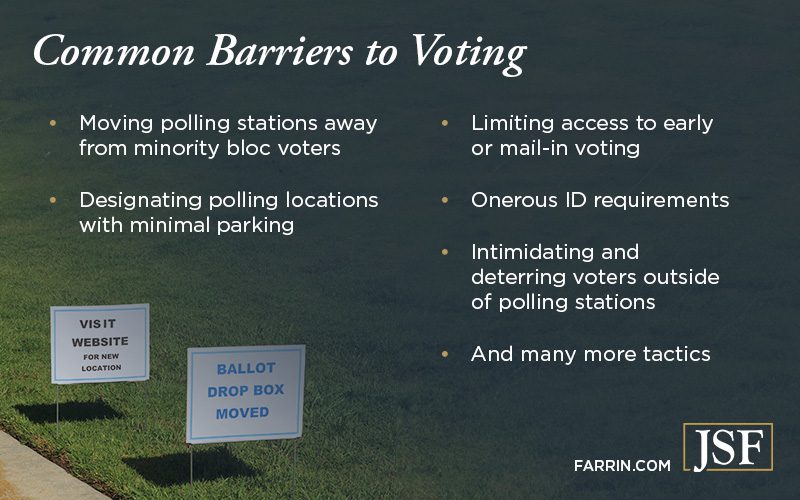 Common barriers to voting include intimidating voters, ID requirements, & making polling stations hard to access.