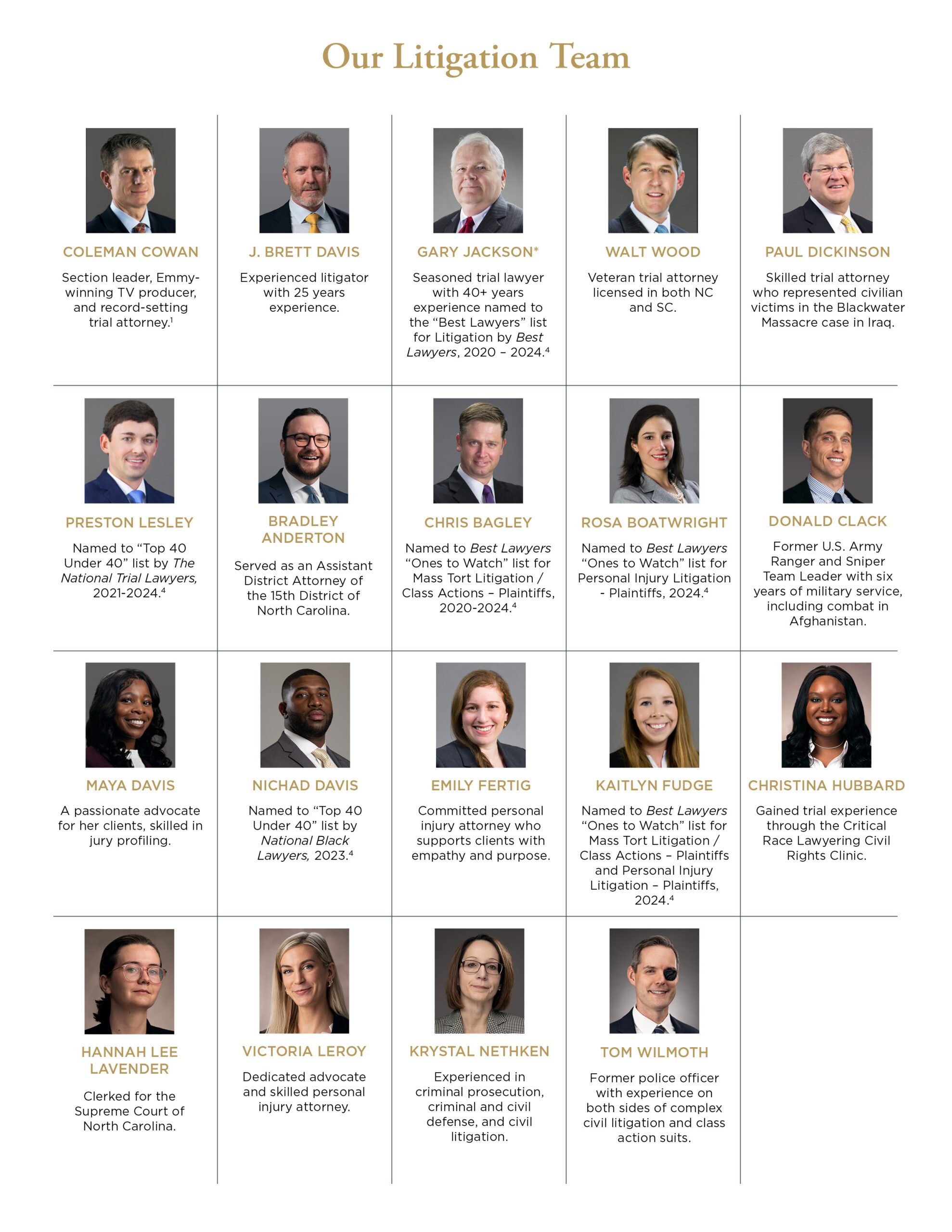 Infographic with pictures and descriptions of each attorney on the Law Offices of James Scott Farrin litigation team.