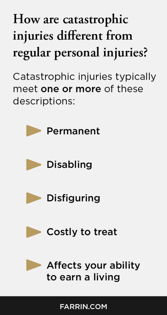 A list of typical differences between catastrophic and regular personal injuries.