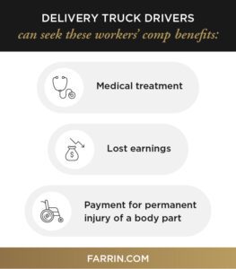 Delivery vehicle drivers may seek workers' compensation benefits such as medical treatment, lost earnings & payment for permanent injury.
