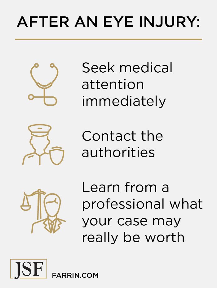 After an eye injury you should seek medical attention, contact the authorities & learn from a professional what your case may really be worth.