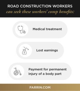 Road construction workers can seek workmans' compensation benefits such as medical treatment, lost earnings & payment for permanent injury.