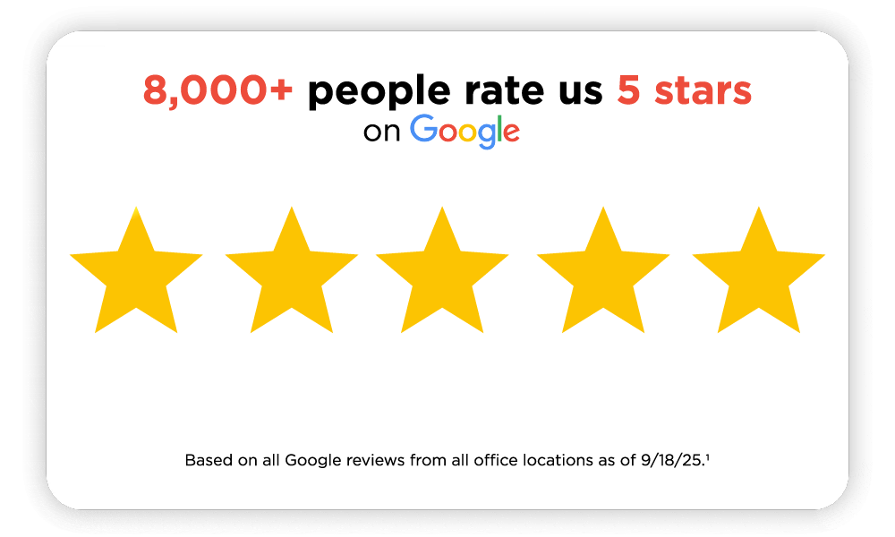 8,000+ people rate us 5 stars