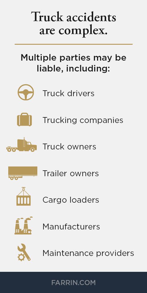 truck accidents are complex graphic