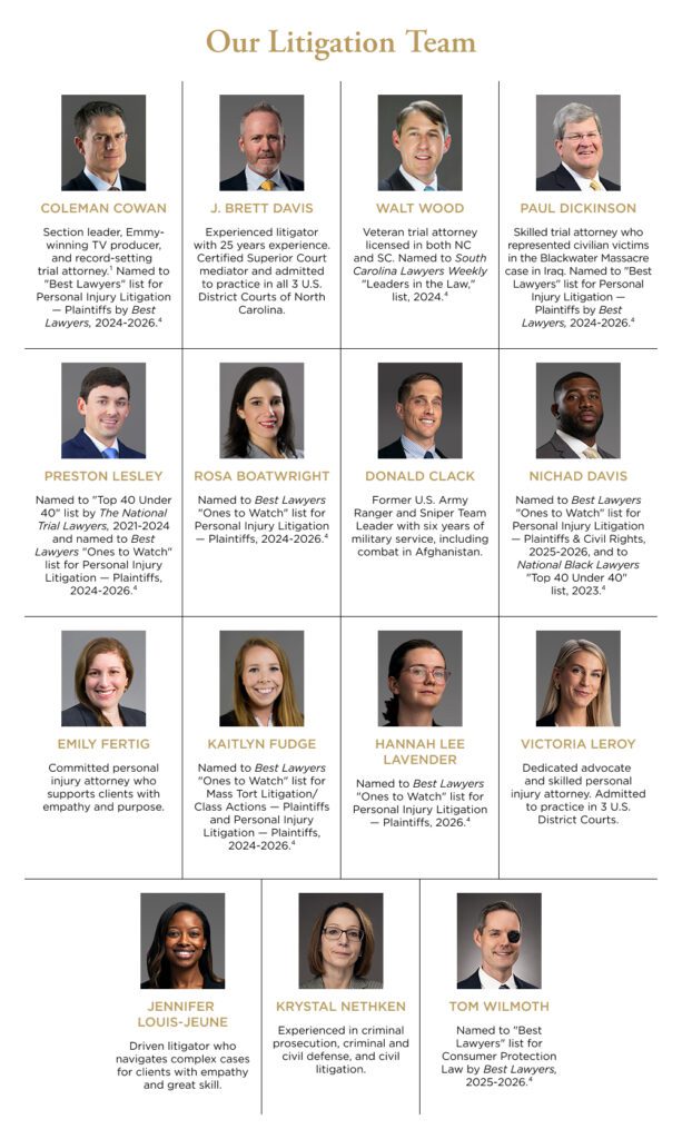 Infographic with pictures and descriptions of each attorney on the Law Offices of James Scott Farrin litigation team.