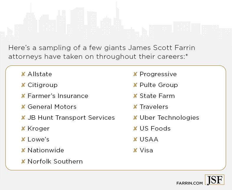 List of litigation adversaries