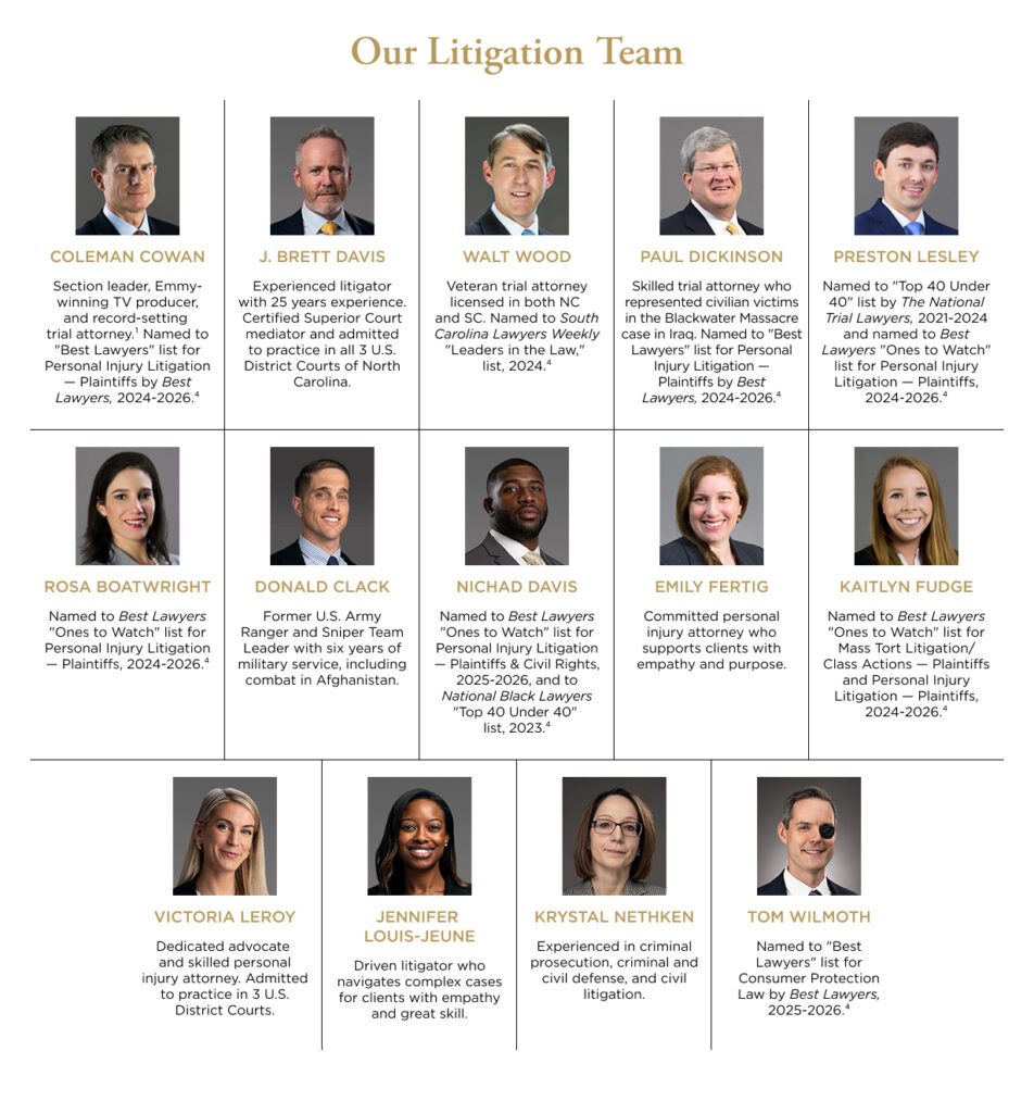 Infographic with pictures and descriptions of each attorney on the Law Offices of James Scott Farrin litigation team.