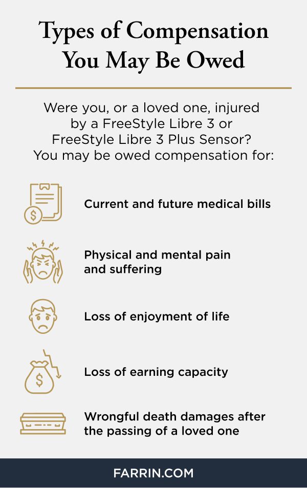 Types of compensation you may be owed if injured by a freestyle libre device. James Scott Farrin, mass tort attorneys.