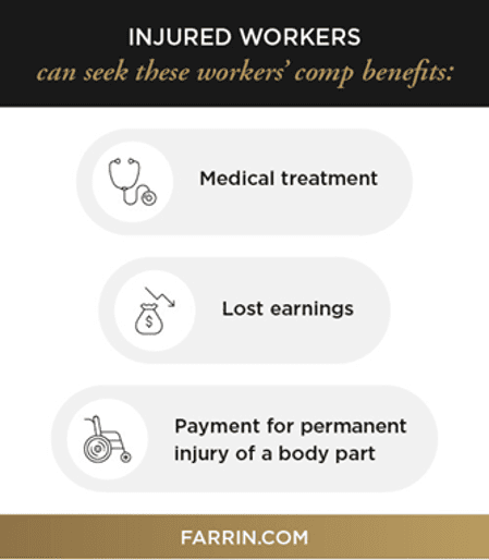 Injured workers can seek benefits such as medical treatment, lost earnings and payment for permanent injury. James Scott Farrin, workmans' compensation attorneys.